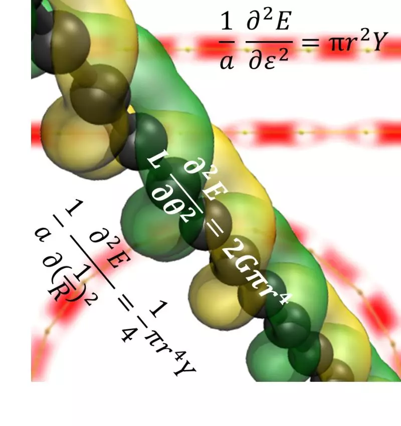 Rice University researchers say that carbyne, an elusive allotrope of carbon, could be twice as strong as carbon nanotubes and three times stiffer than diamonds (Image: Vasilii Artyukhov/Rice University)