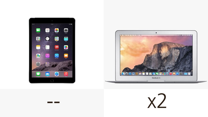 USB ports