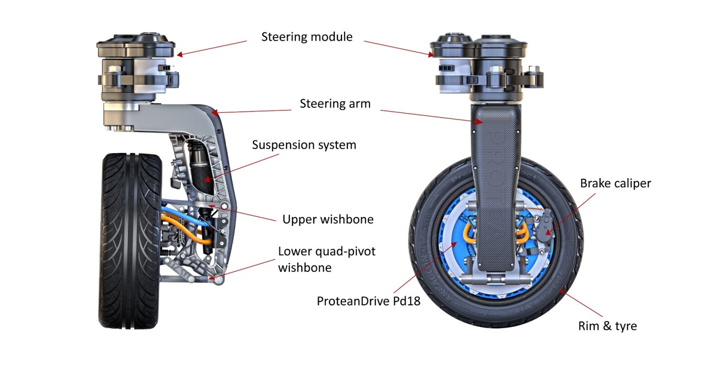 Labeled parts of the Protean corner module
