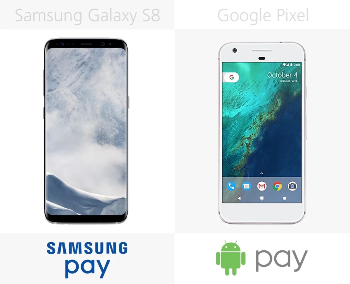 Mobile payments