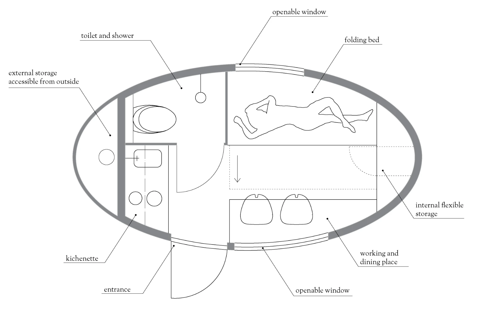 Interior plan of the Ecocapsule