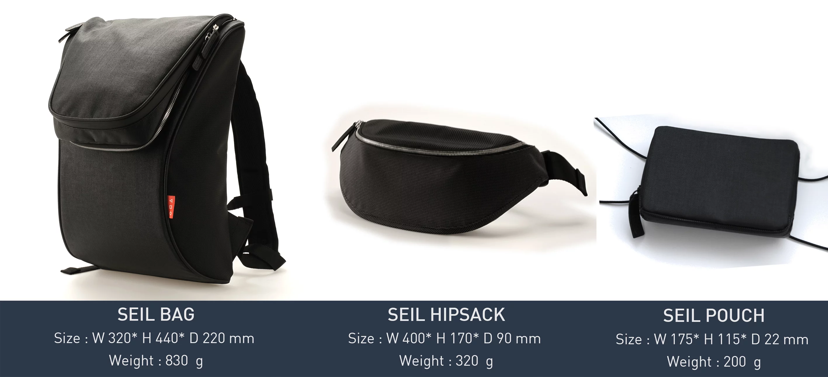The SEIL unit is slotted into a bag, hipsack or pouch