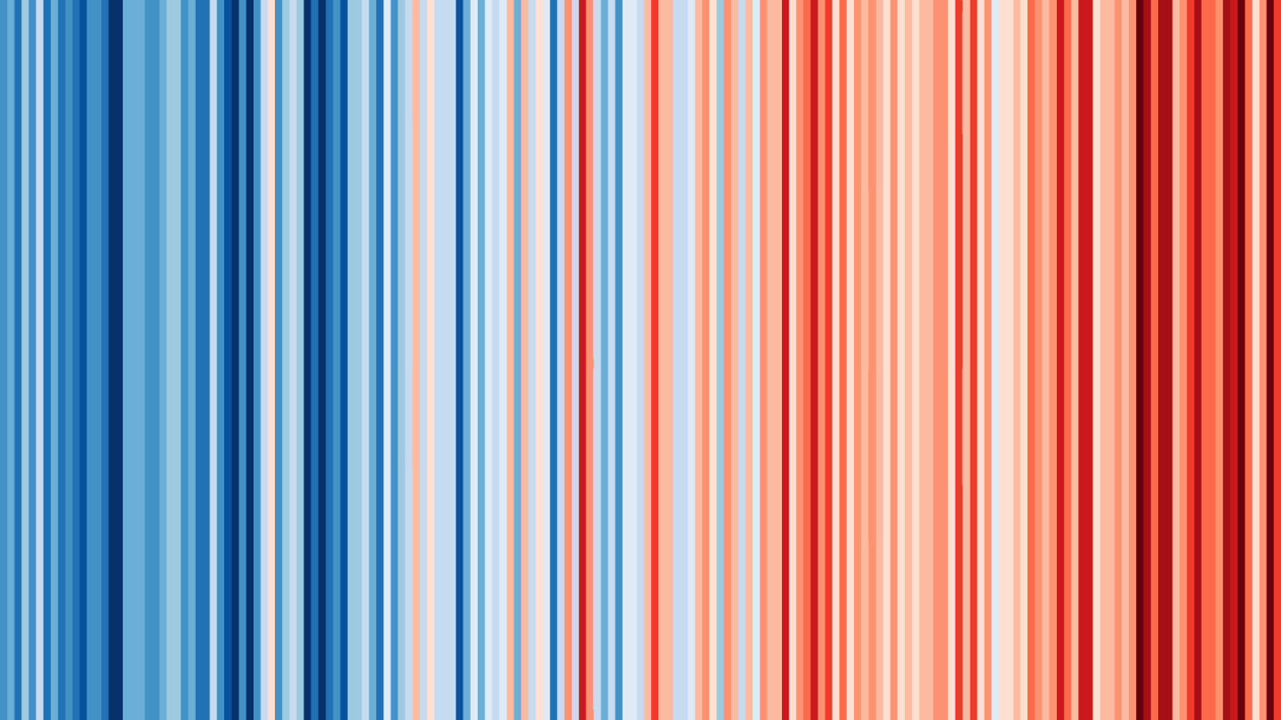 Warming stripes for Toronto from 1841-2017