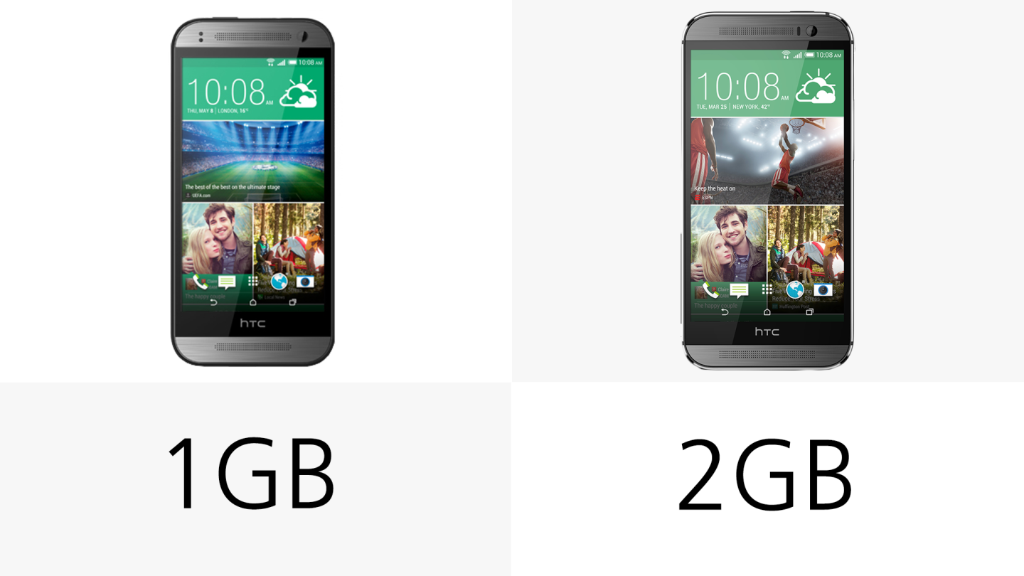 The larger handset features double the memory of the One mini 2