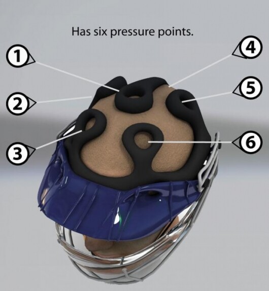 Redesigning the cricket helmet