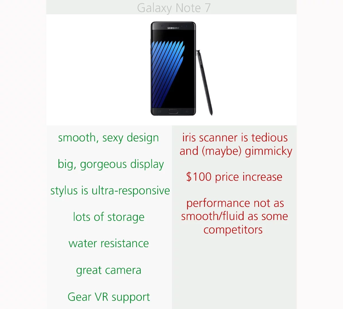 Pros and cons of the Galaxy Note 7
