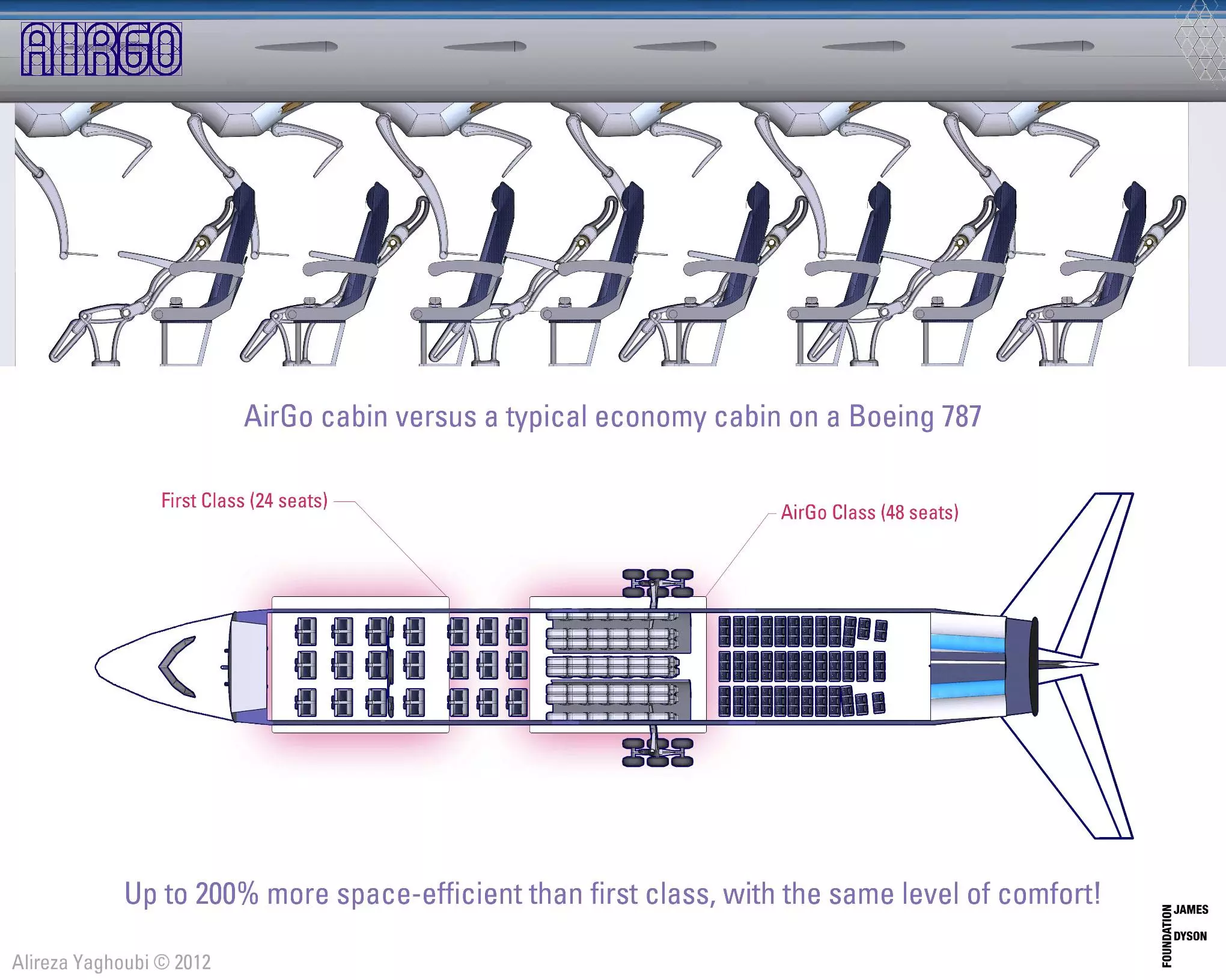 AirGo Seat installation