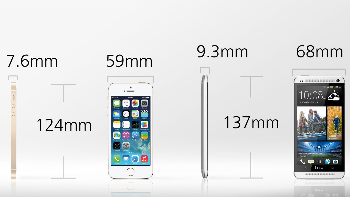 The One is a much larger phone, but we didn't find it to be too monstrous for most adult hands