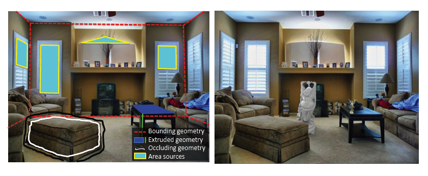 Example of various types of user input to refine results