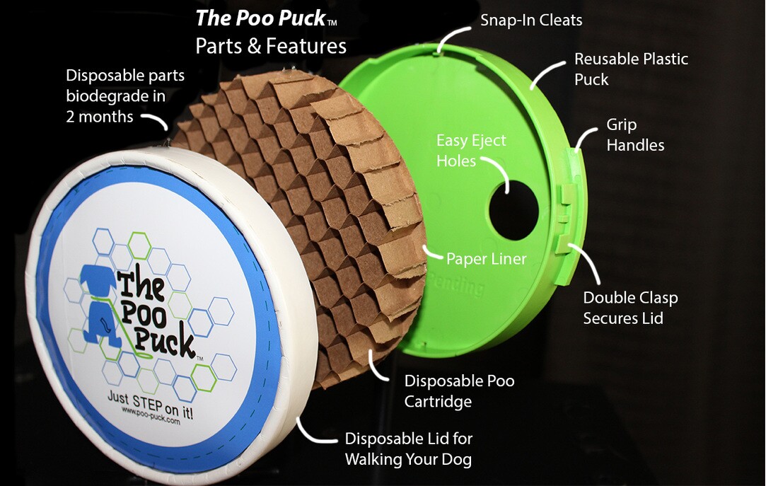 No more grabbing, pooper scoopers or plastic bags