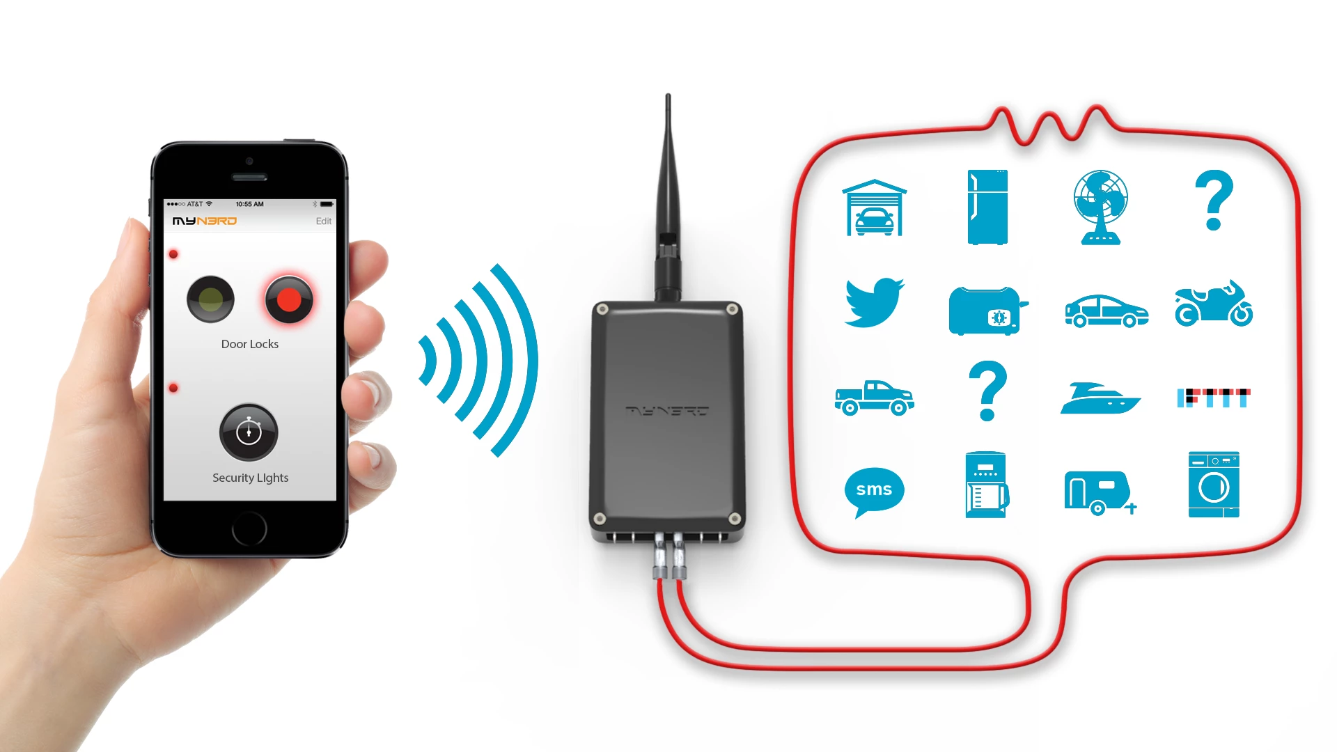 The My N3RD smart switch from Wild Hare LLC