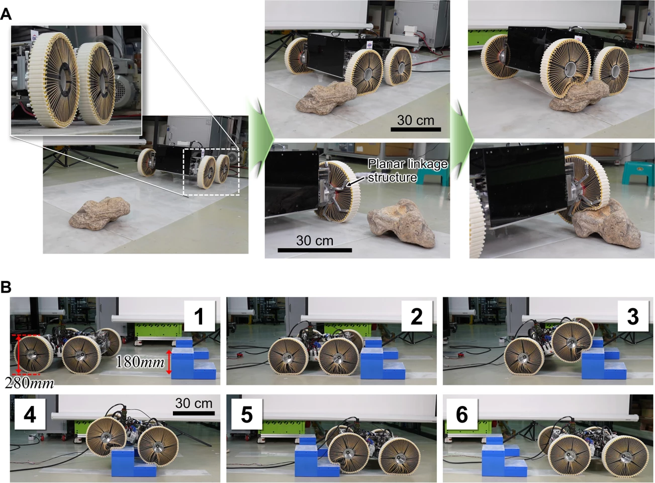 The researchers tested a vehicle fitted with four of their surface tension-inspired adaptable wheels
