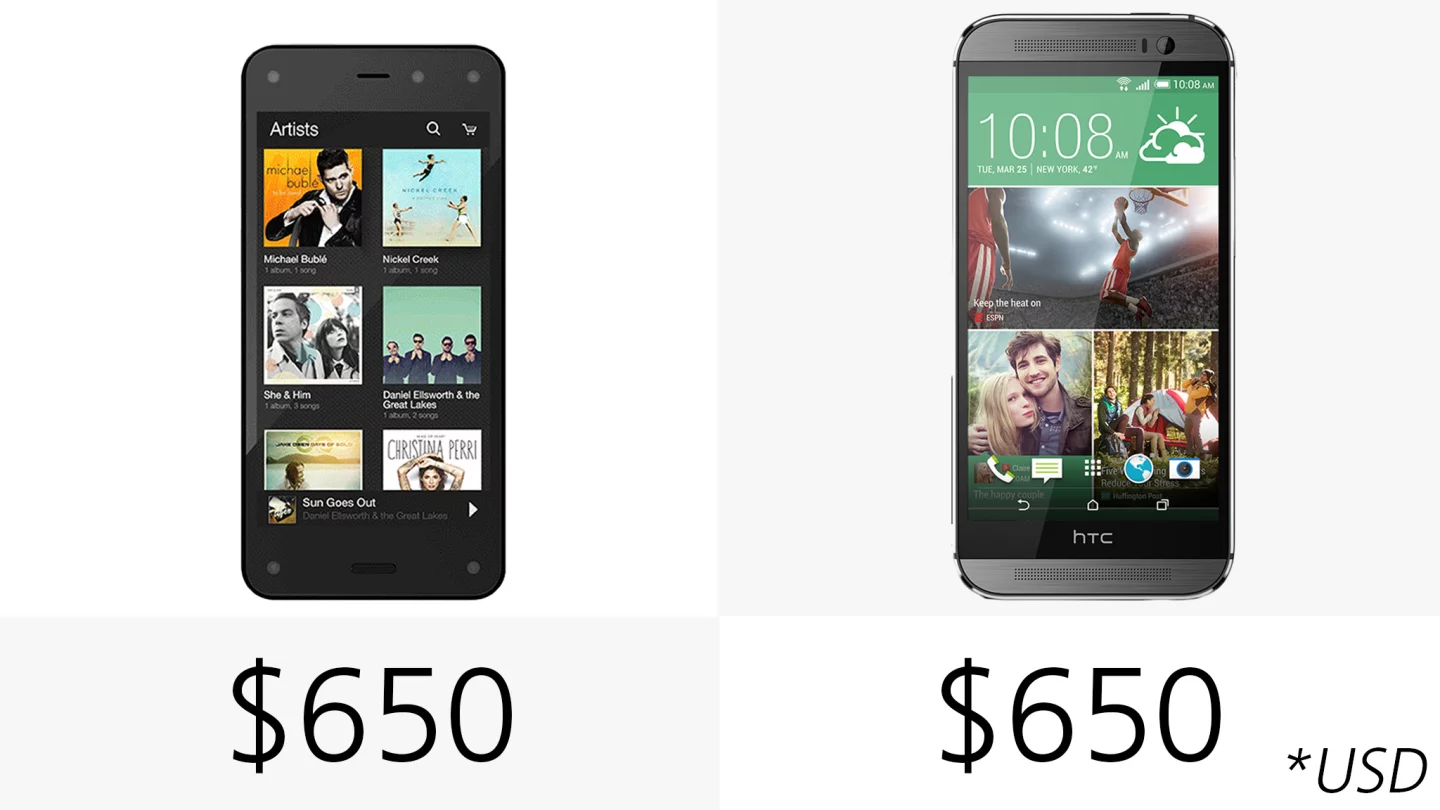 Both phones start at the same US$650 off-contract price