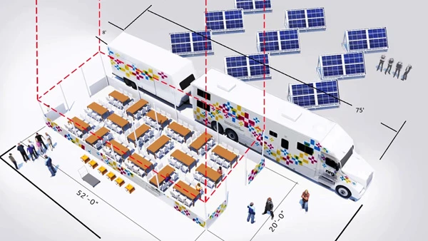 With Power2Serve, energy provider NRG is addressing disaster response with 68 feet (21 m) of truck and trailer equipped with 40 kW of electrical generation