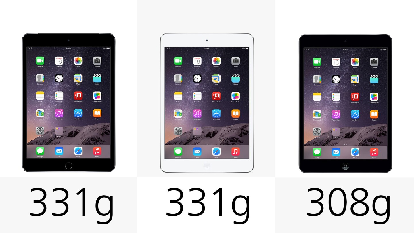 Weight (row 2)