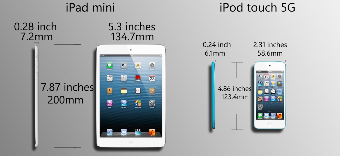 Different sizes, but both are incredibly thin