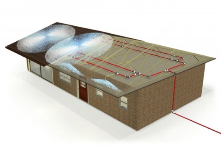 Fire-Pro EWSS system
