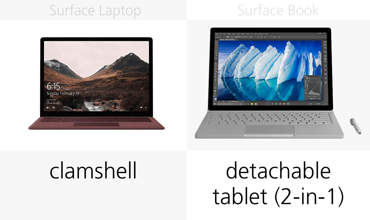 Form factor