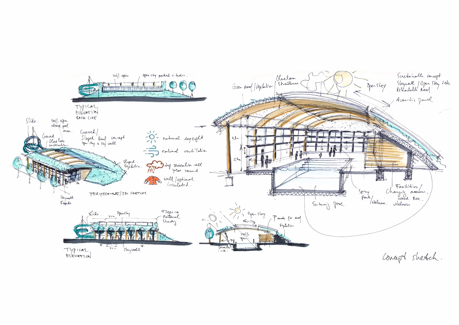 The 1,000-sq m (10,800-sq ft) facility has been designed by daylight-structure firm Bright Buildings, which is also tasked with constructing it