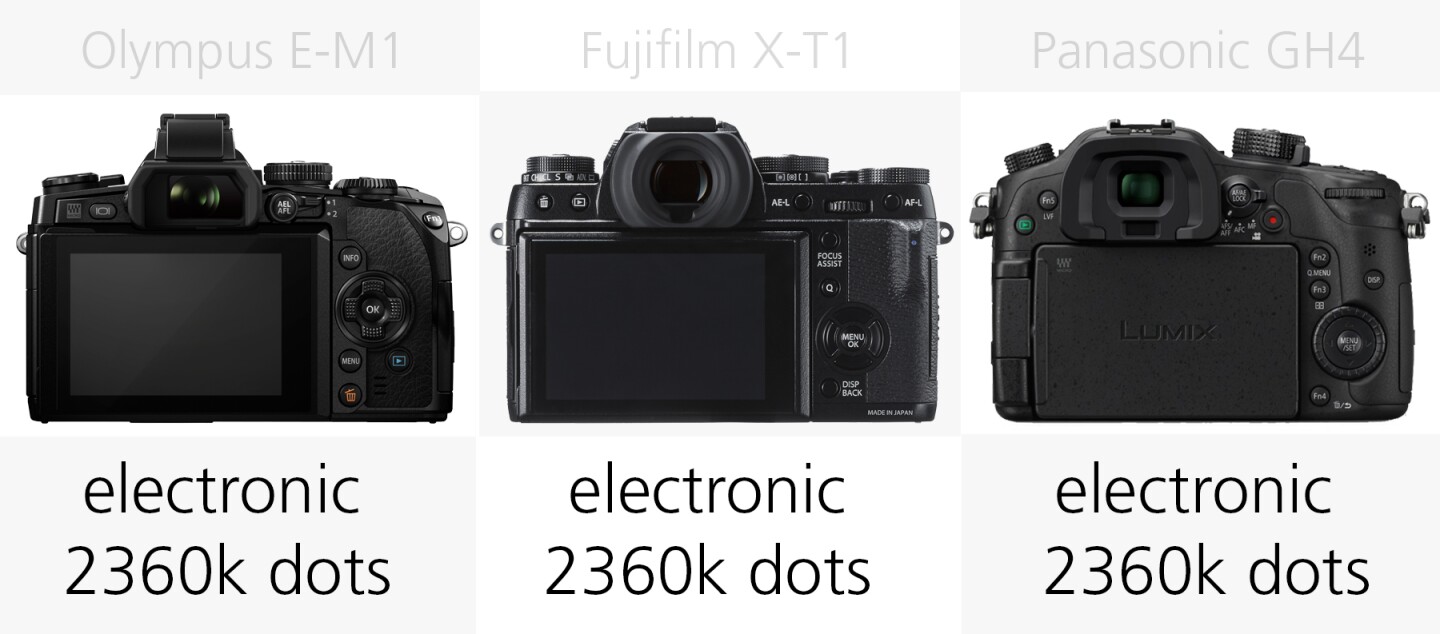 Viewfinder comparison Olympus E-M1, Fujifilm X-T1 and Panasonic GH4