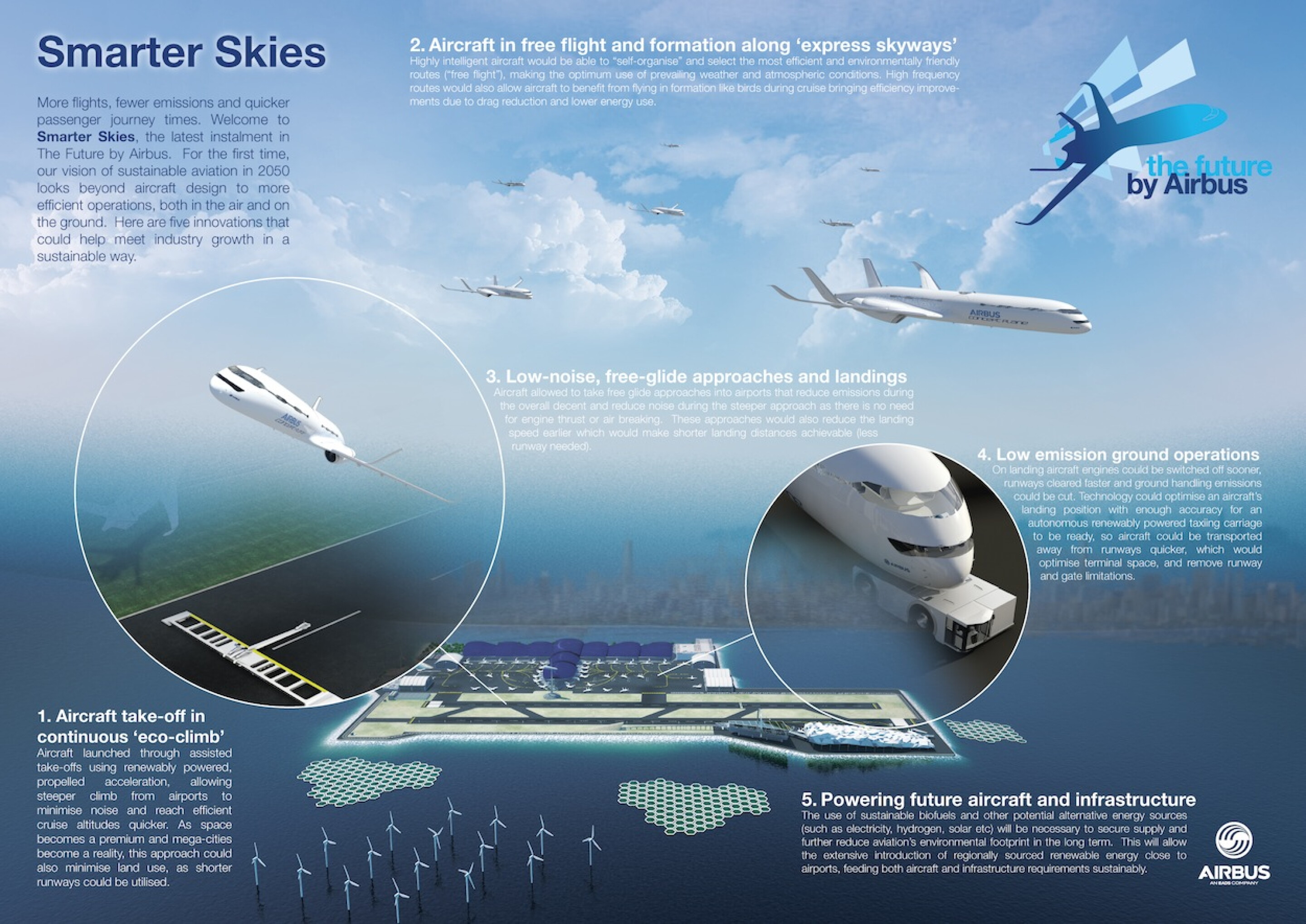Airbus unveils its "Smarter Skies" vision for the future of sustainable ...