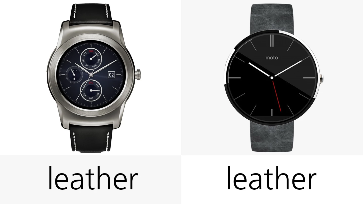 Default band material (entry-level model)