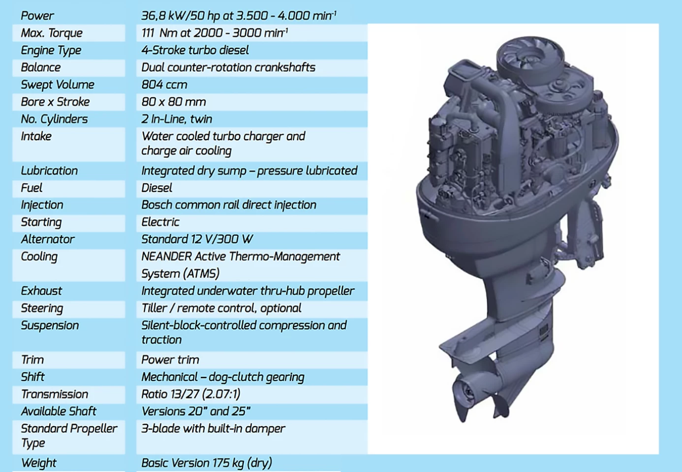 Specs and features of the Yanmar Dtorque 111 twin-cylinder 50 hp turbo-diesel outboard engine