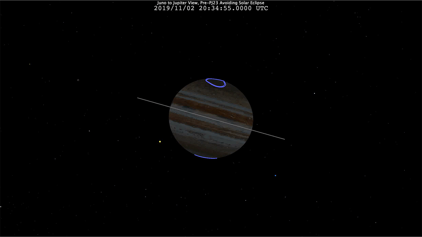 An animated gif depicting the point of view of NASA's Juno spacecraft during its eclipse-free approach to the gas giant November 3, 2019
