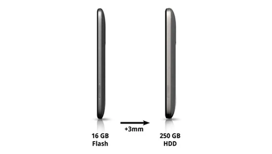 The HDD model will be 3 mm thicker than the Flash model