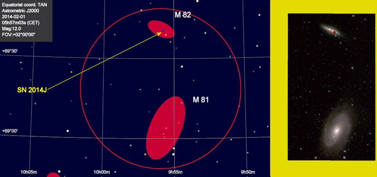 Finder chart for SN 2014J. On left is a star chart for a one-degree field of view including both M81 and M82, while on the far right is a NASA astrophoto of the same region (Image: B. Dodson)