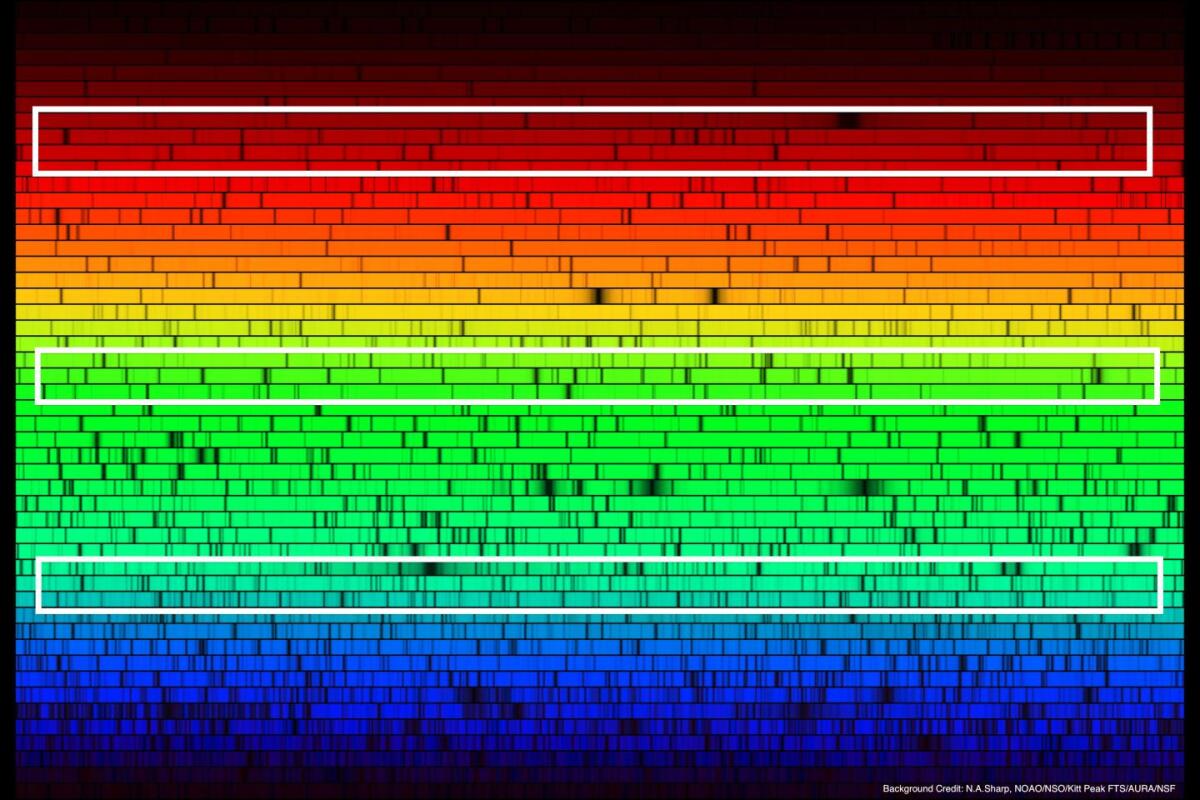 A spectrum of our Sun, created by the HERMES spectrograph