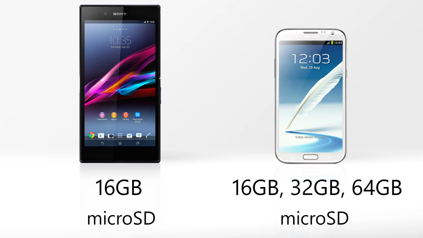 The lack of larger storage options for the Ultra could scare off some customers