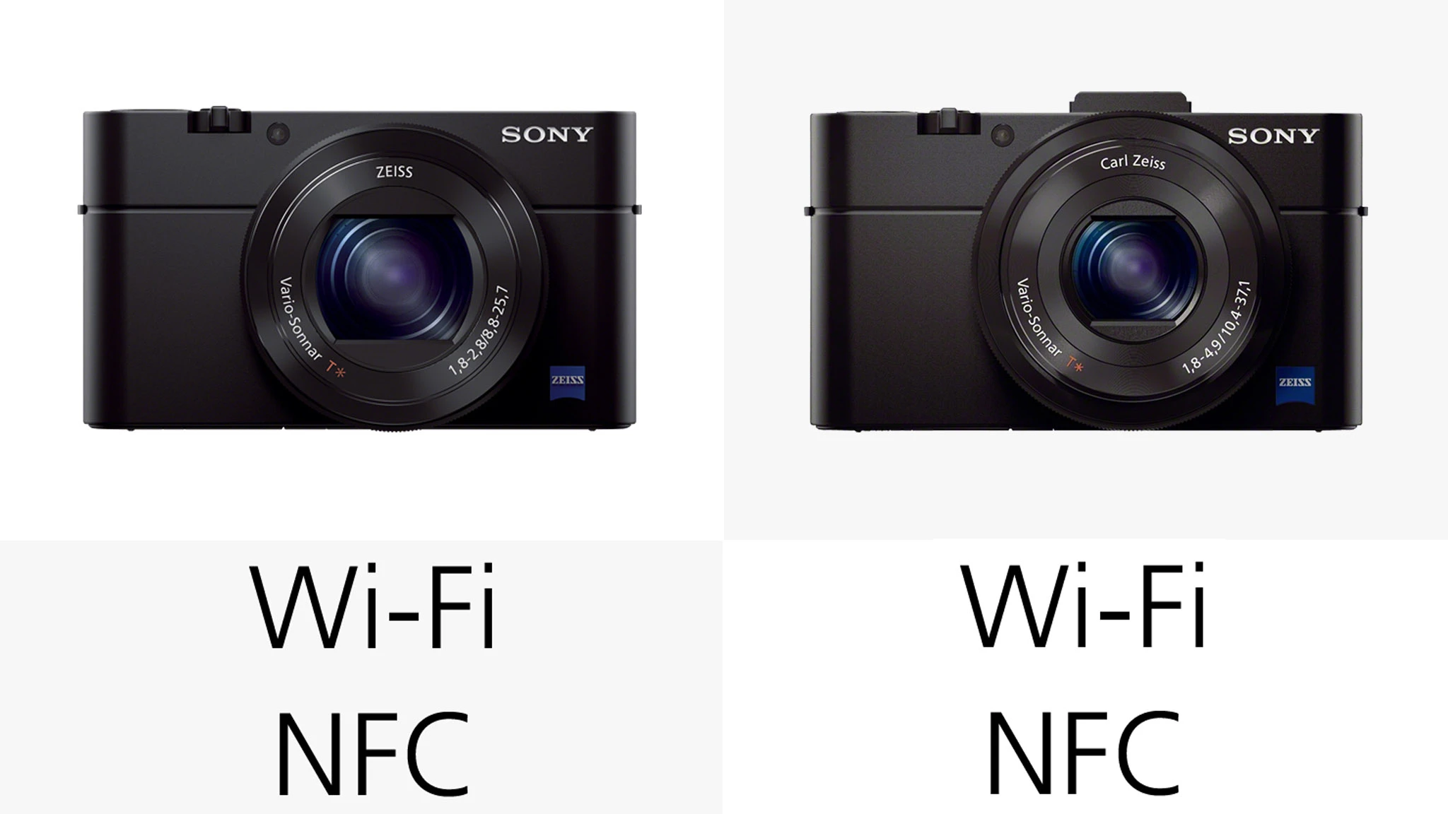 The RX100 II was the first camera of the series to benefit from built-in Wi-Fi and NFC, this