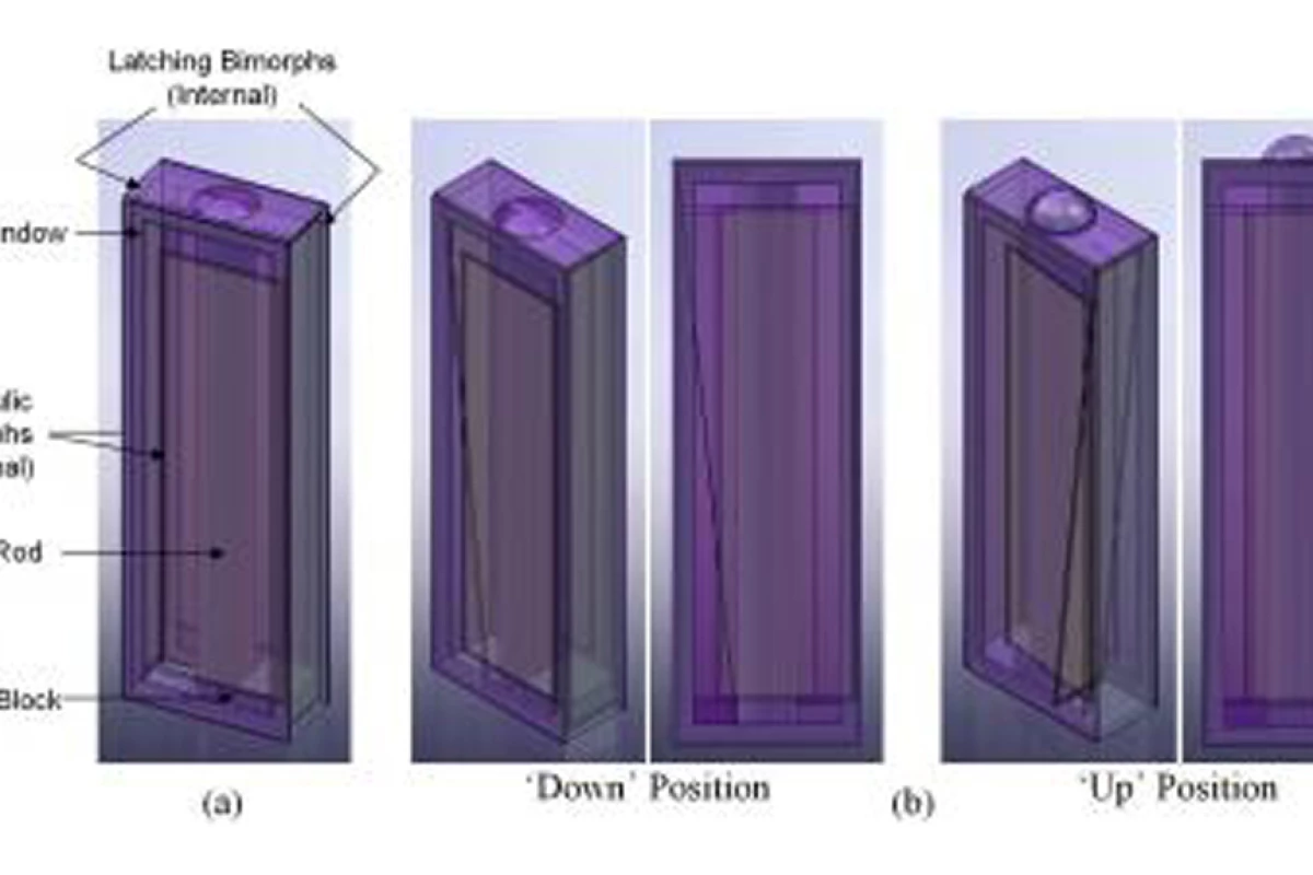 The hydraulic and latching mechanism concept could allow the development of a full-page, refreshable Braille display system