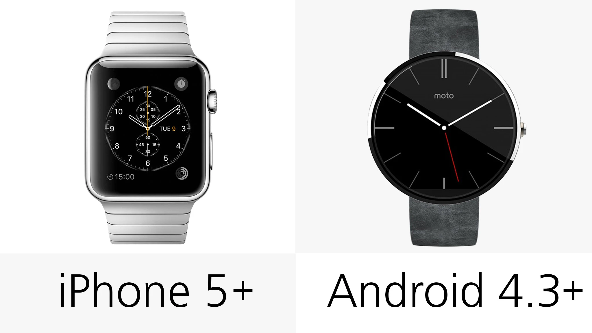 Compatible phones