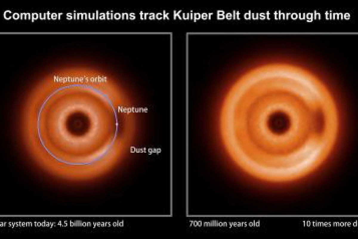 These computer Images represent infrared snapshots of Kuiper Belt dust as seen by a distant observer (Image: NASA/Goddard/Marc Kuchner and Christopher Stark)