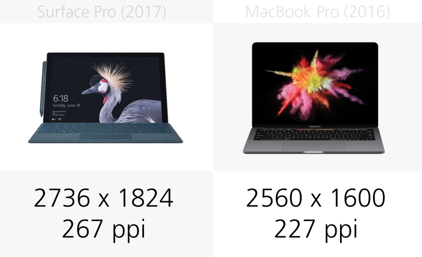 Microsoft Surface Pro (2017) vs. 13inch Apple MacBook Pro