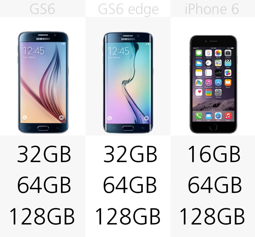 Storage (row 1)