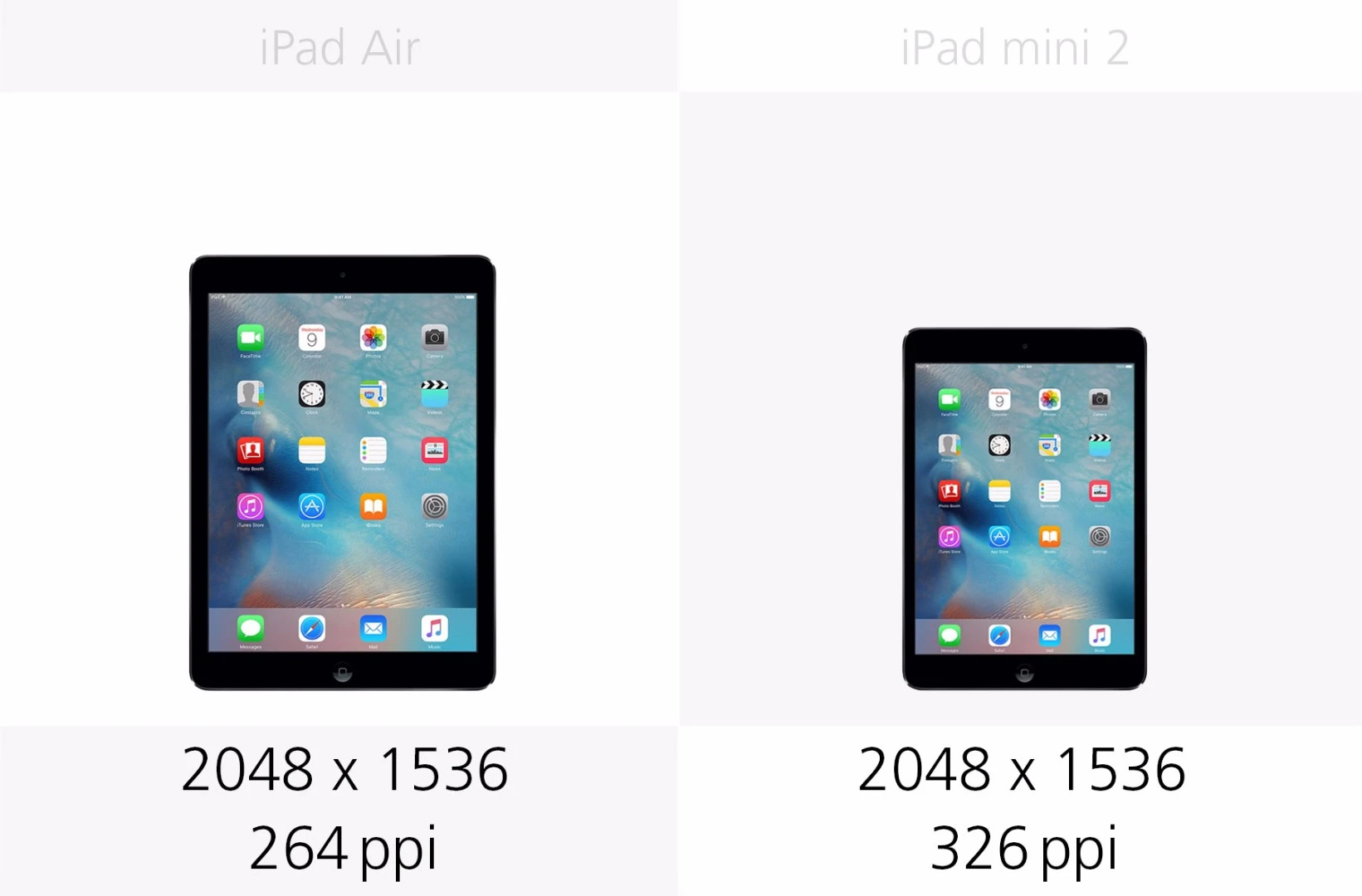 Display resolution (row 2)