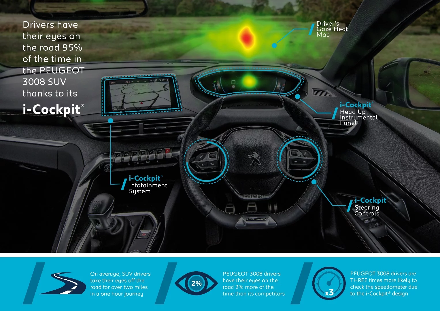 We've seen a few systems aimed at encouraging drivers to keep their eyes on the road ahead