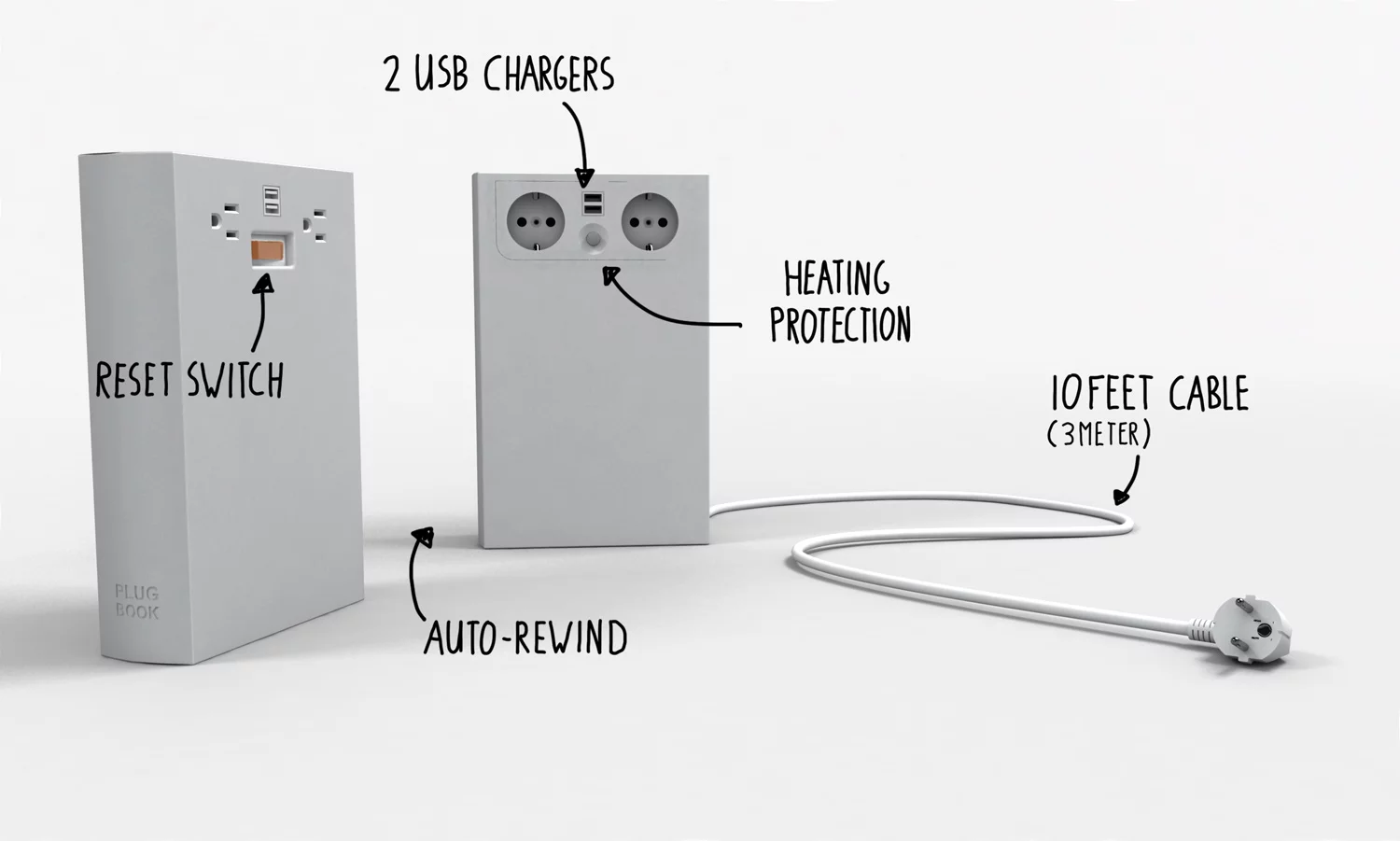 More international socket versions are planned for the future, if the products are successful