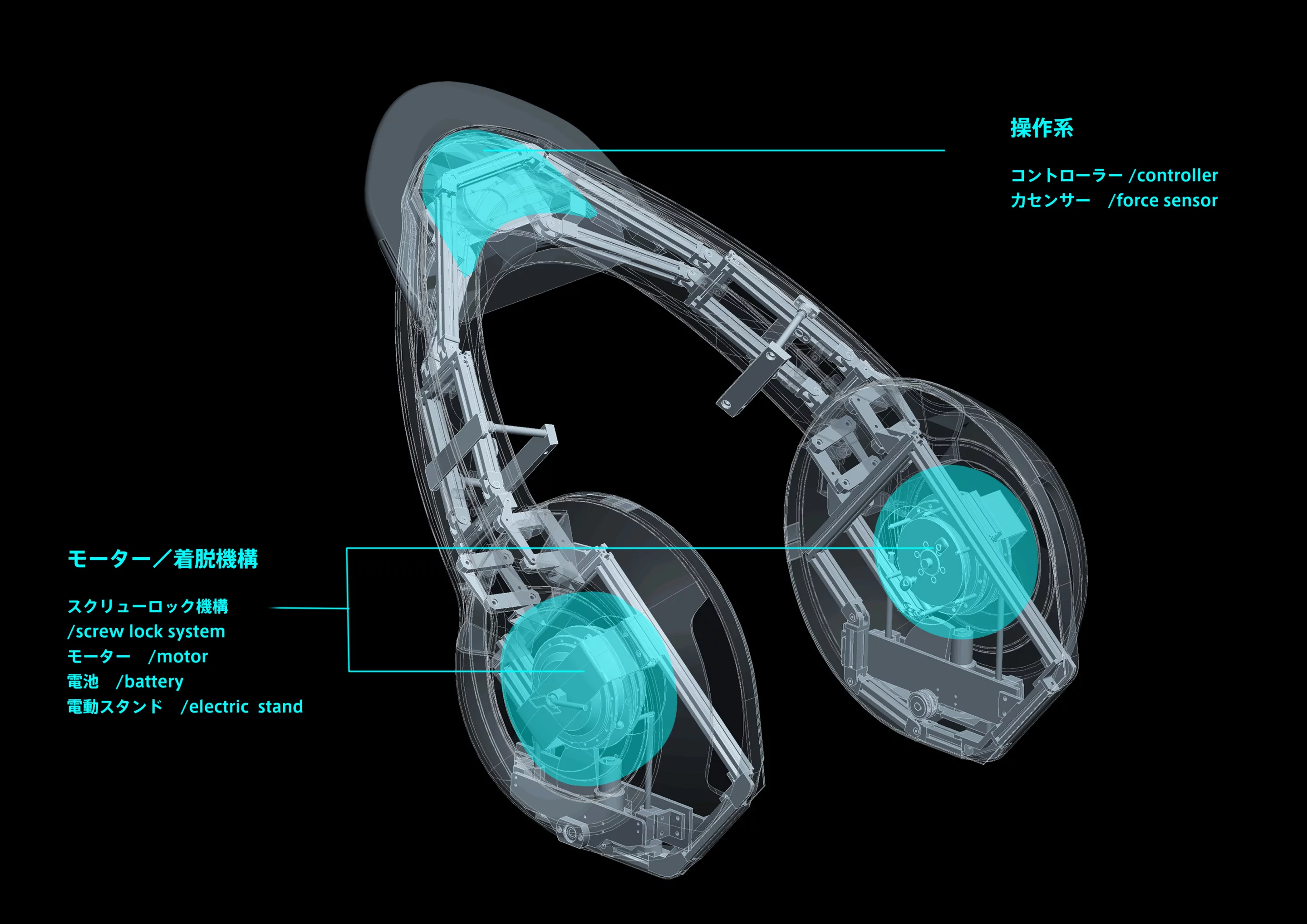 A schematic of the WHILL