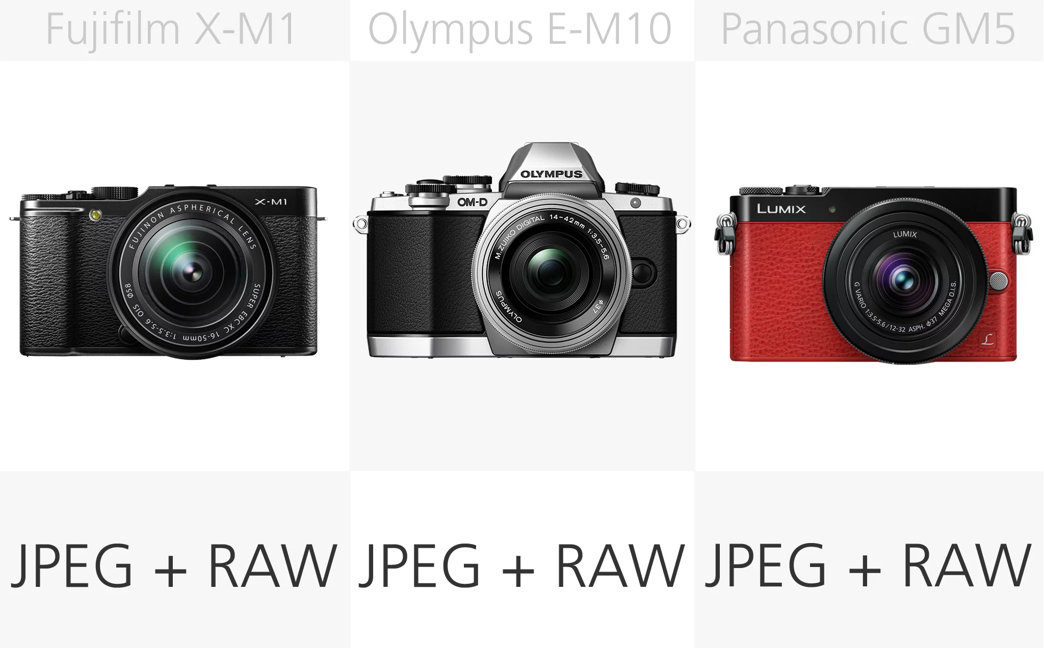 Mirrorless camera file type comparison (row 2)