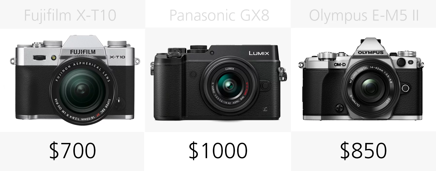 Price comparison Fujifilm X-T10, Panasonic GX8 and Olympus E-M5 II