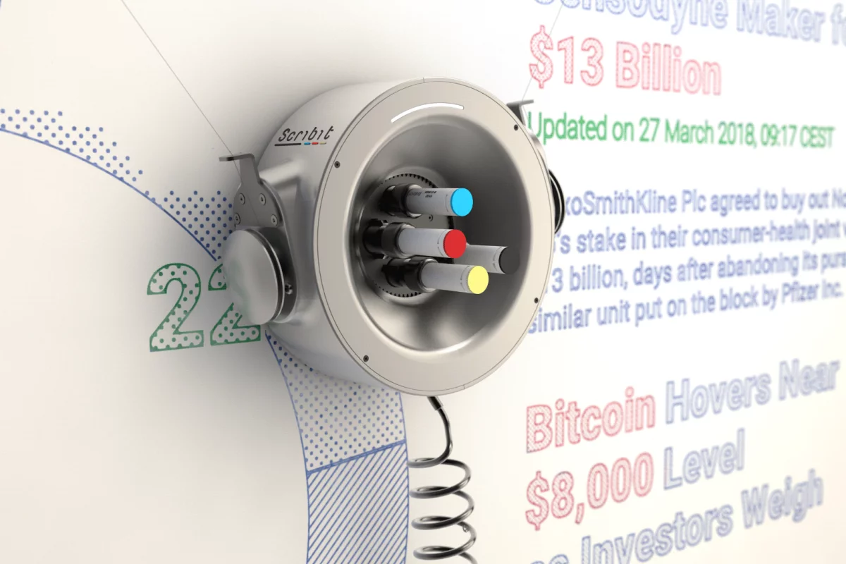 Scribit will be the subject of an upcoming crowdfunding campaign