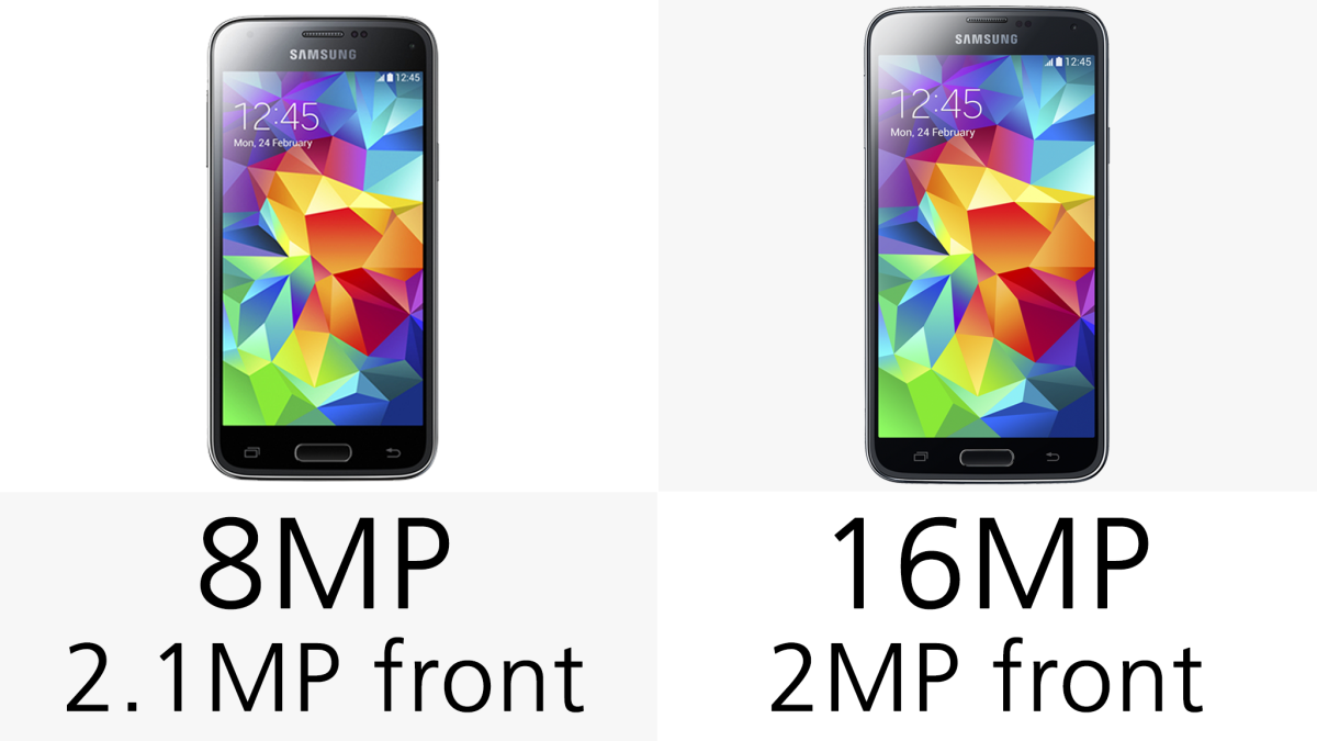 The rear camera on the Galaxy S5 doubles the mini's megapixel count