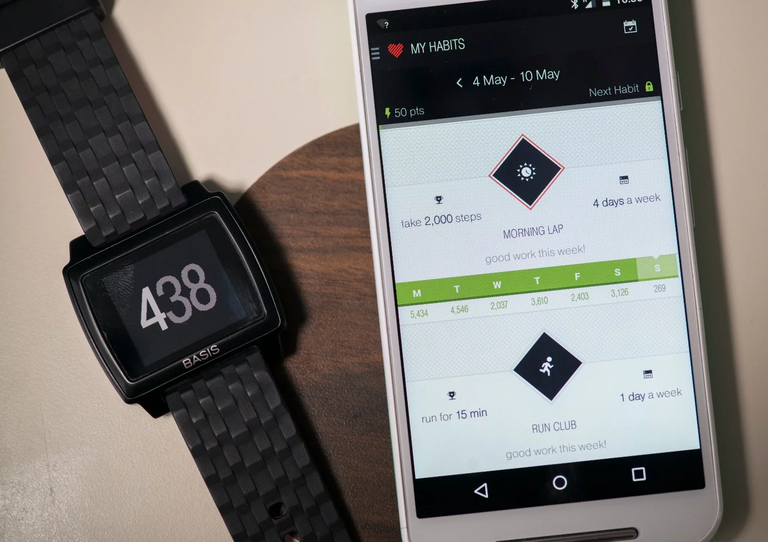 The habit reward system of the Basis Peak fitness tracker encourages you to be more healthy (Photo: Simon Crisp/Gizmag.com)