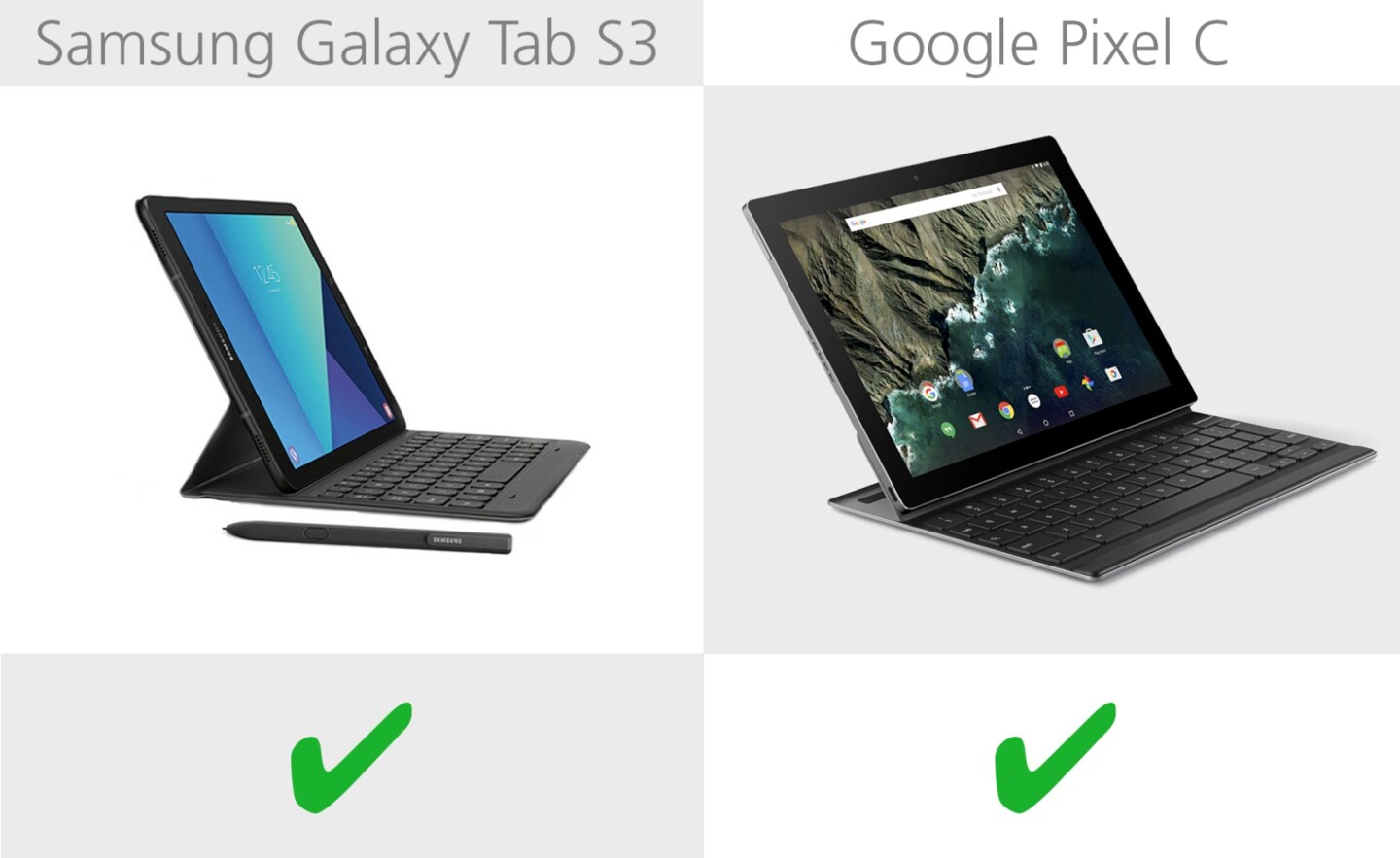 Docking keyboard support