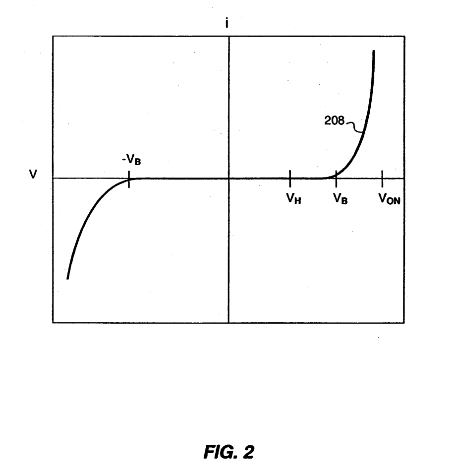 Ideal current-voltage characteristic for a metal-insulator-metal tunneling diode (Image: US Patent Application 20030142062 A1)