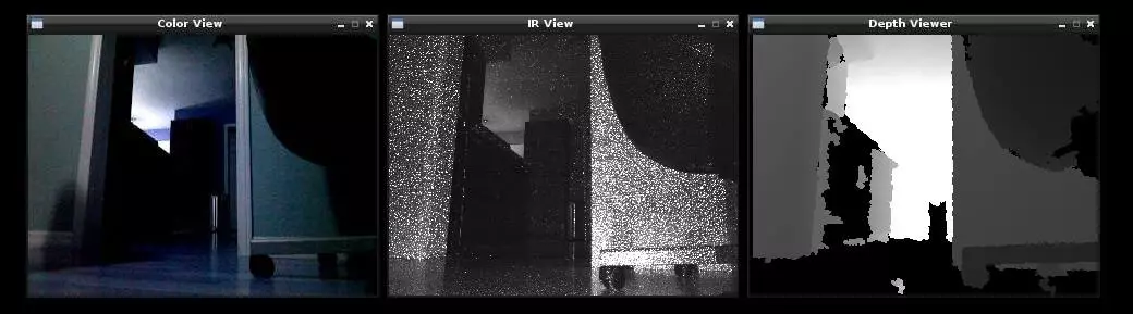 Charlotte's three modes of vision